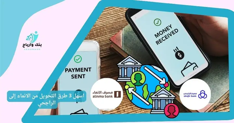 اسهل 3 طرق التحويل من الانماء إلى الراجحي: كم تستغرق الحوالة من الانماء الى الراجحي؟ 2024 التحويل من الانماء إلى الراجحي