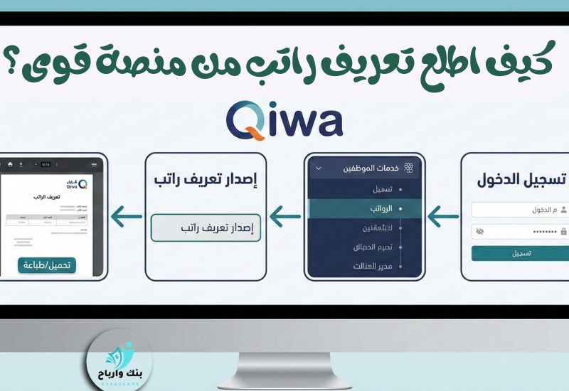 كيف اطلع تعريف راتب من منصة قوى؟