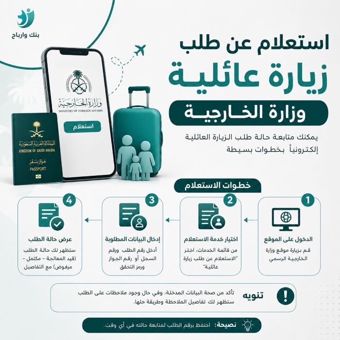 خطوات استعلام عن طلب زيارة عائلية وزارة الخارجية