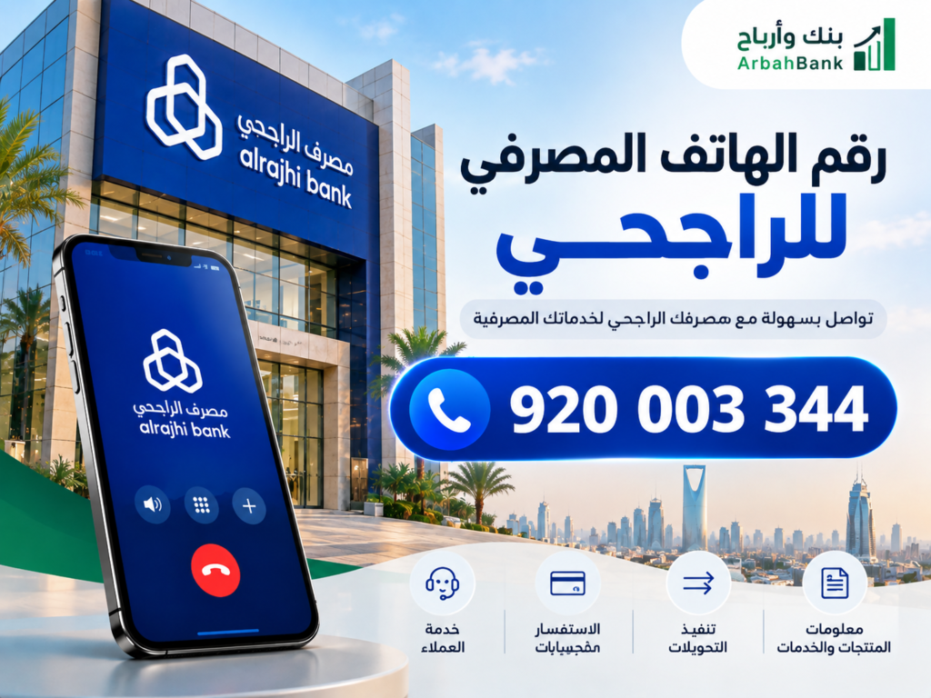 Al Rajhi Banking Hotline In Riyadh 1024x768